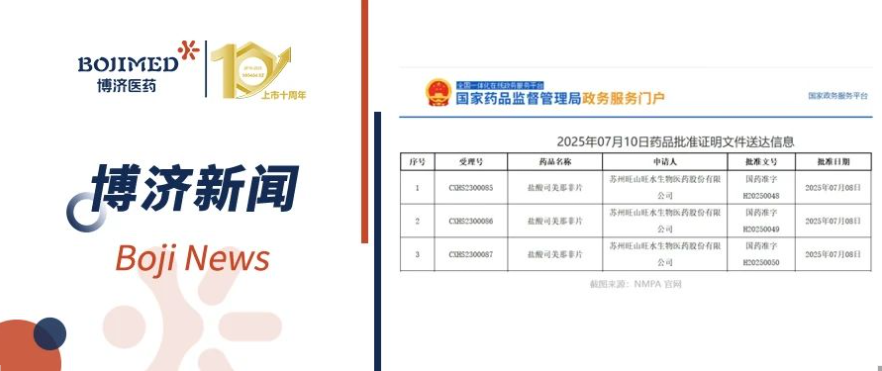 喜報(bào)！博濟(jì)醫(yī)藥助力1類創(chuàng)新藥昂偉達(dá)?（鹽酸司美那非片）獲批上市！